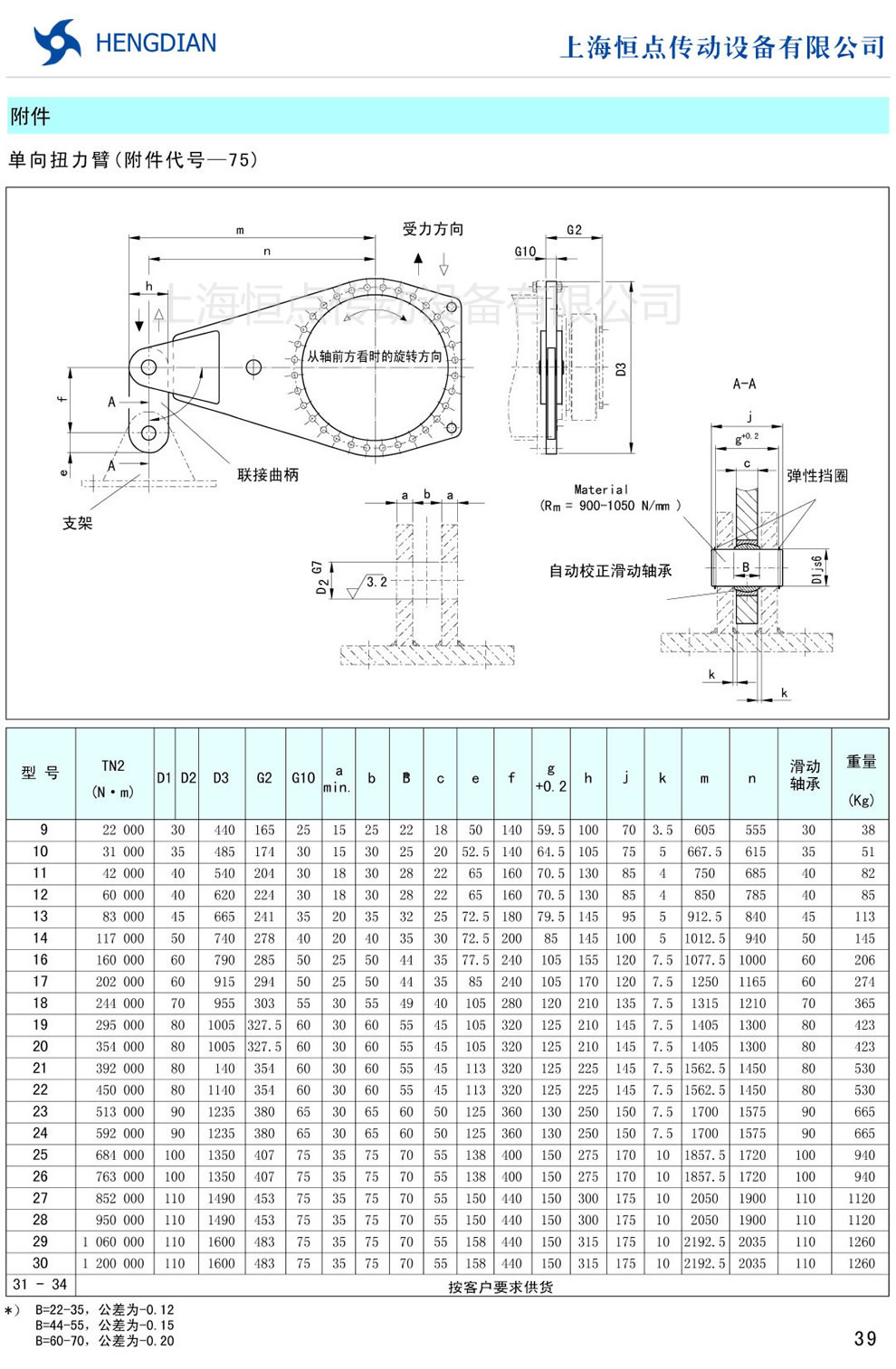P系列行星齒輪減速器的單向扭力臂(附件代号-75)