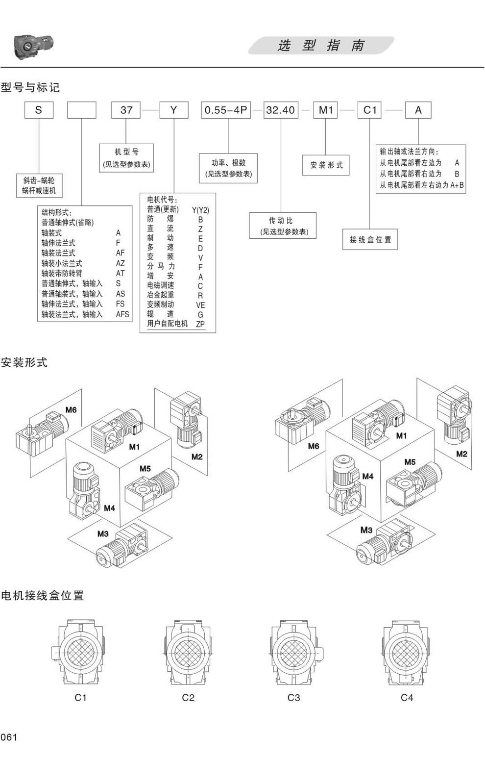 S系列減速機型号表示方法：S37-Y0.55-4P-32.40-M1-C1-A, 安裝形式M1，M2，M3，M4，M5，M6,接線盒位置C1，C2，C3，C4