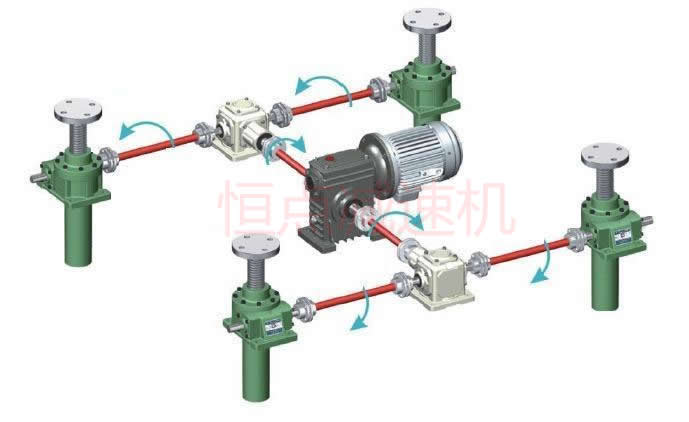四台聯動升降平台,由四台升降機,兩台轉向箱,若幹連杆,連軸器,一台WP雙出軸減速機,一台電機組合而成.屬於常用的H型結構.