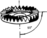 齒輪基本術語錐齒輪、準雙曲面齒輪及其齒輪副