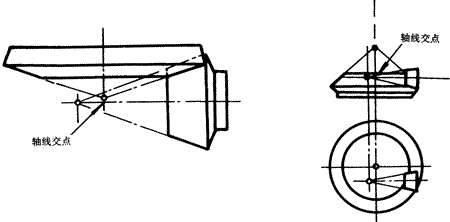 齒輪基本術語錐齒輪、準雙曲面齒輪及其齒輪副