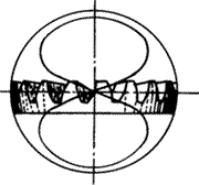 齒輪基本術語錐齒輪、準雙曲面齒輪及其齒輪副