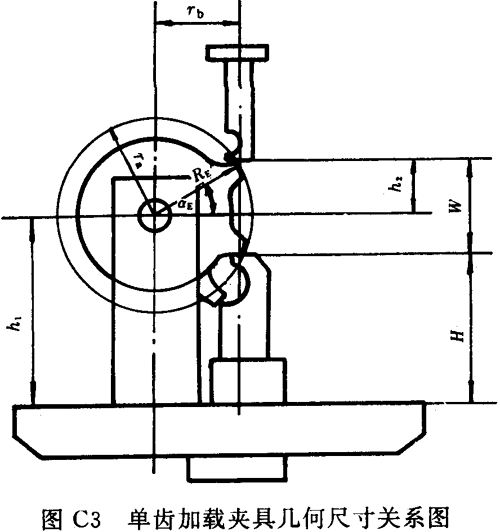 齒輪彎曲疲勞強度試驗方法附錄