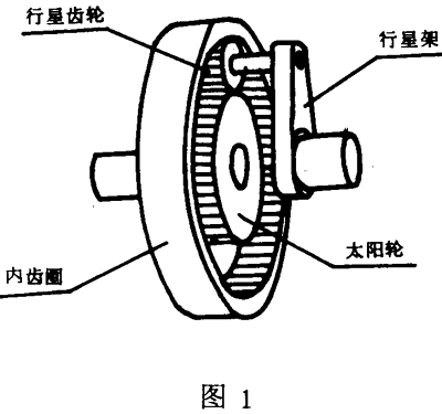 适用範圍、引用标準、行星齒輪傳動