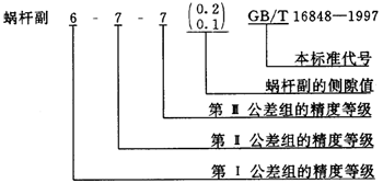 蝸杆副的側隙規定、圖樣标注