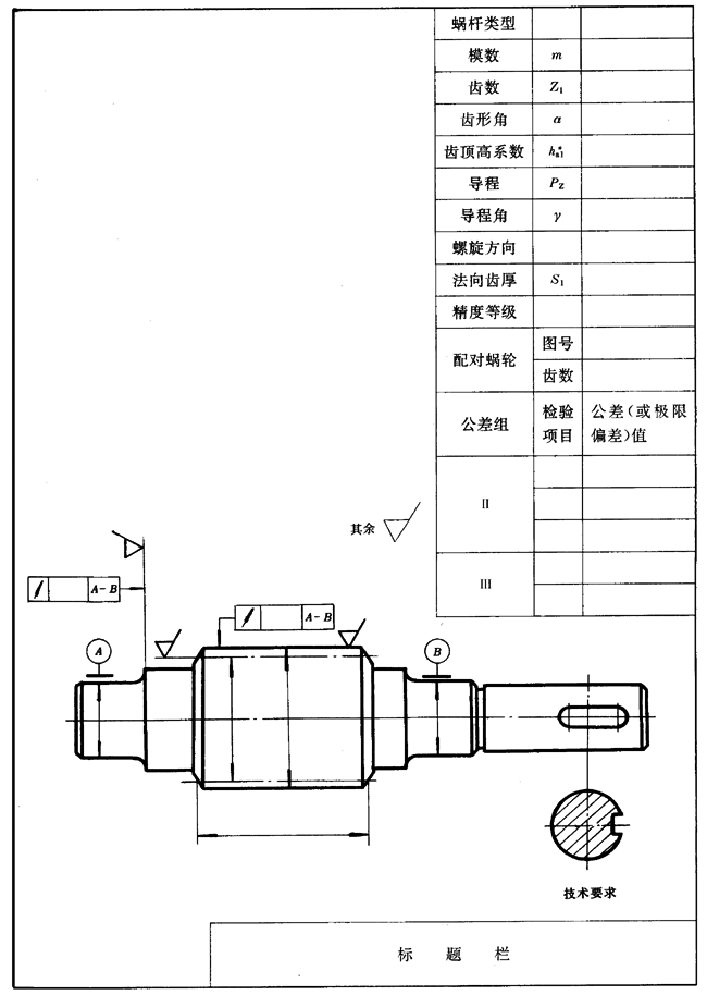 圓柱蝸杆、蝸輪圖樣上應注明的尺寸數據圖例