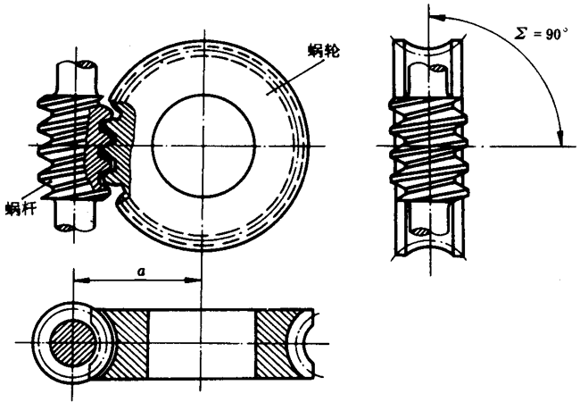 圓柱蝸杆、蝸輪術語及代号圓柱蝸杆傳動