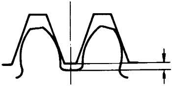 圓柱蝸杆、蝸輪術語及代号圓柱蝸杆傳動