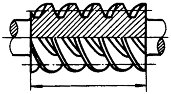 圓柱蝸杆、蝸輪術語及代号圓柱蝸杆