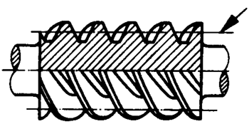 圓柱蝸杆、蝸輪術語及代号圓柱蝸杆