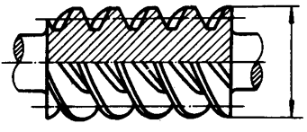 圓柱蝸杆、蝸輪術語及代号圓柱蝸杆