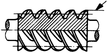 圓柱蝸杆、蝸輪術語及代号圓柱蝸杆