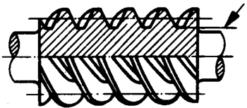 圓柱蝸杆、蝸輪術語及代号圓柱蝸杆