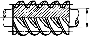 圓柱蝸杆、蝸輪術語及代号圓柱蝸杆
