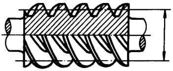 圓柱蝸杆、蝸輪術語及代号圓柱蝸杆
