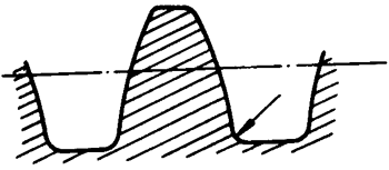 圓柱蝸杆、蝸輪術語及代号圓柱蝸杆