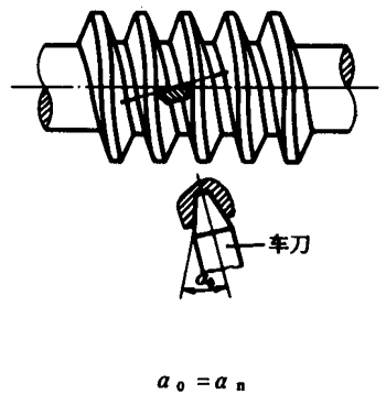 圓柱蝸杆、蝸輪術語及代号圓柱蝸杆