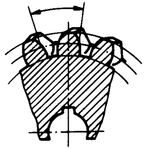 圓柱蝸杆、蝸輪術語及代号蝸輪