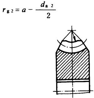 圓柱蝸杆、蝸輪術語及代号蝸輪