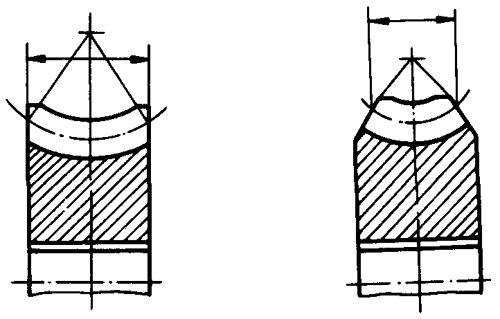 圓柱蝸杆、蝸輪術語及代号蝸輪