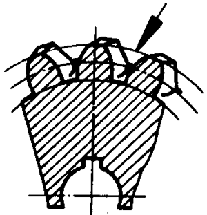 圓柱蝸杆、蝸輪術語及代号蝸輪