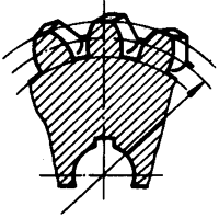 圓柱蝸杆、蝸輪術語及代号蝸輪