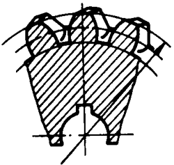 圓柱蝸杆、蝸輪術語及代号蝸輪