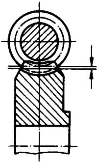 圓柱蝸杆、蝸輪術語及代号蝸輪