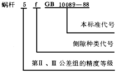 圓柱蝸杆、蝸輪精度圖樣标注