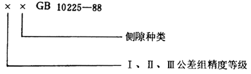 小模數錐齒輪精度側隙、圖樣标注