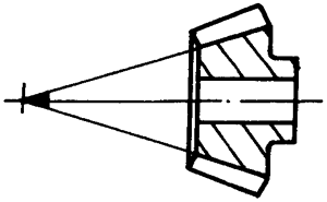 錐齒輪和準雙曲面齒輪術語點、曲線和曲面