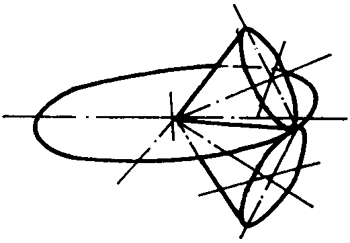 錐齒輪和準雙曲面齒輪術語點、曲線和曲面