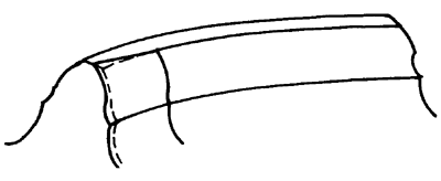 圓弧圓柱齒輪基本術語齒向修形參數