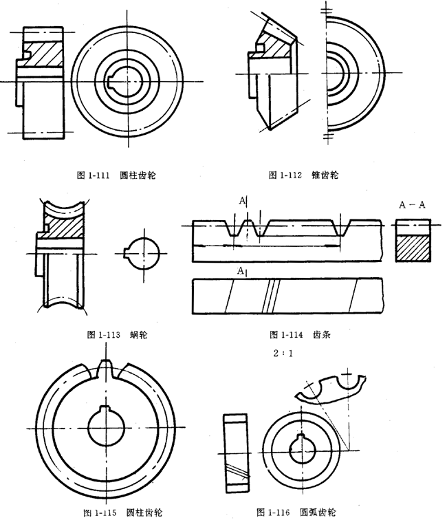 鏈輪的畫法、齒輪、蝸輪、蝸杆齧合畫法