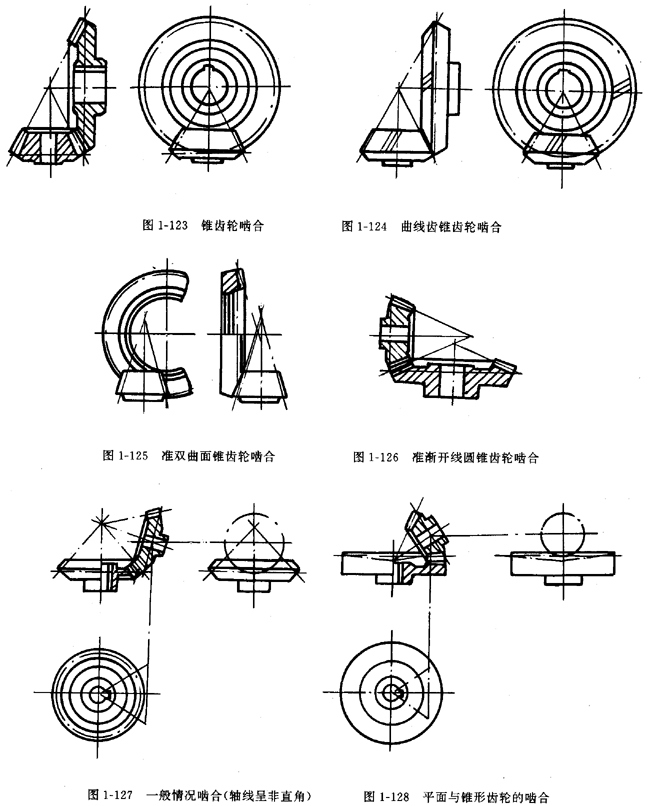 鏈輪的畫法、齒輪、蝸輪、蝸杆齧合畫法
