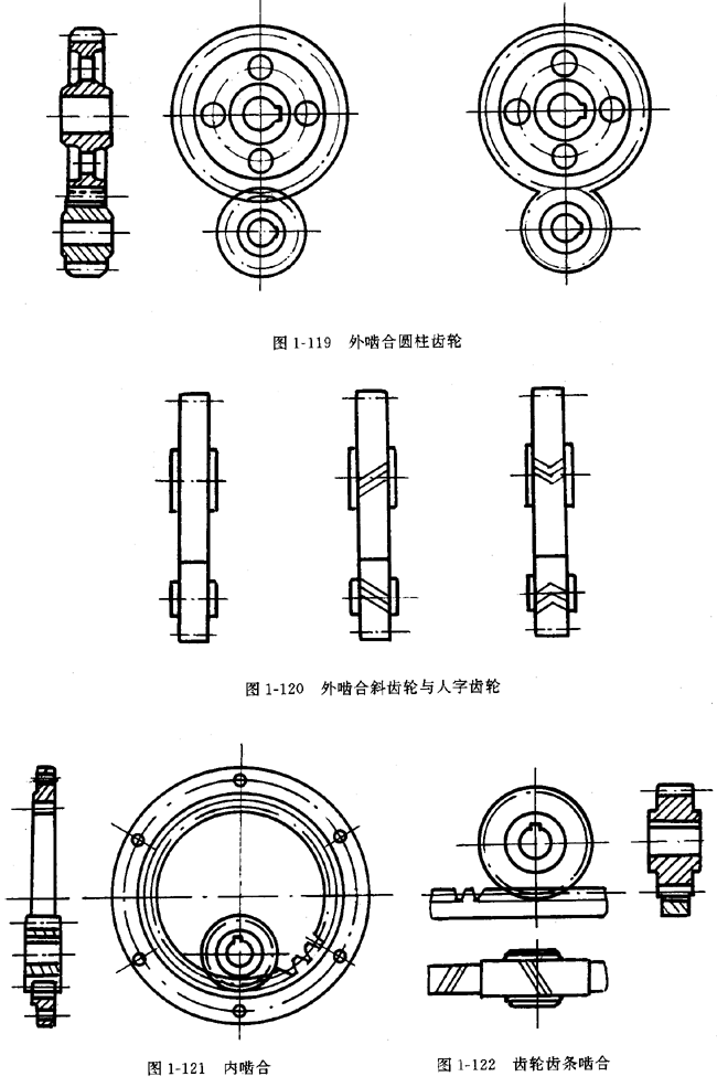 鏈輪的畫法、齒輪、蝸輪、蝸杆齧合畫法