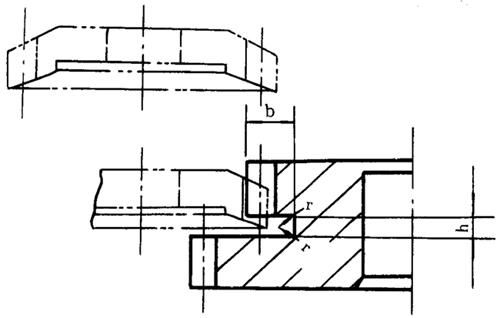 插齒、滾齒退刀槽