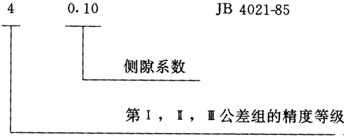 圓弧圓柱齒輪精度其他