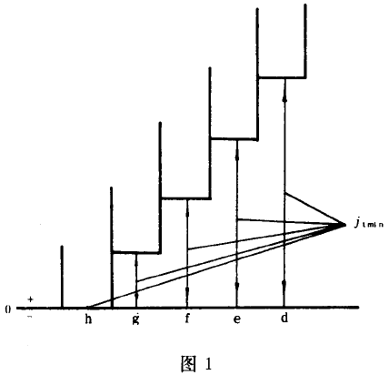 小模數漸開線圓柱齒輪精度公差與檢驗、側隙