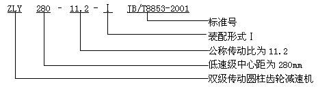 ZLY、ZLZ圓柱齒輪減速機概述及特點、型号、規格及其表示方法