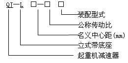 QJ-L型起重機立式減速器工作條件、型式、型号标記