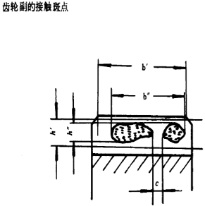 漸開線圓柱齒輪精度齒輪、齒輪副誤差及側隙的定義和代号
