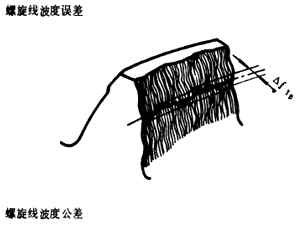 漸開線圓柱齒輪精度齒輪、齒輪副誤差及側隙的定義和代号