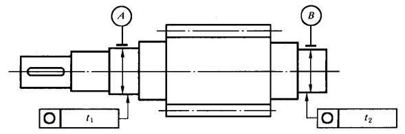 圓柱齒輪 檢驗實施規範 第3部分：齒輪坯、軸中心距和軸線平行度齒輪坯的精度