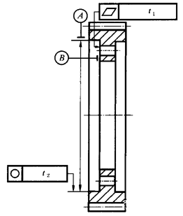 圓柱齒輪 檢驗實施規範 第3部分：齒輪坯、軸中心距和軸線平行度齒輪坯的精度