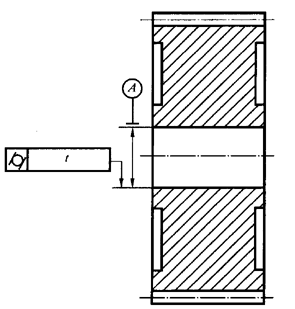 圓柱齒輪 檢驗實施規範 第3部分：齒輪坯、軸中心距和軸線平行度齒輪坯的精度