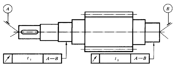圓柱齒輪 檢驗實施規範 第3部分：齒輪坯、軸中心距和軸線平行度齒輪坯的精度