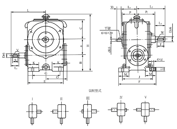 圓柱蝸杆減速器的外形、安裝尺寸及裝配形式